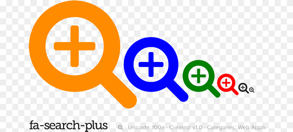 Plus Icon Language, Logo, Cross, Symbol Png