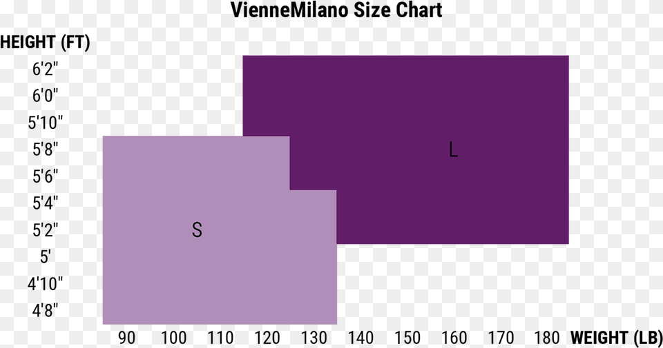 Plus Sizes Viennemilano, Purple Png