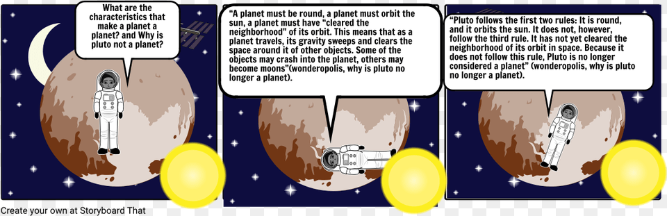 Pluto Did Not Cleared The Neighborhood, Nature, Outdoors, Night, Person Free Png