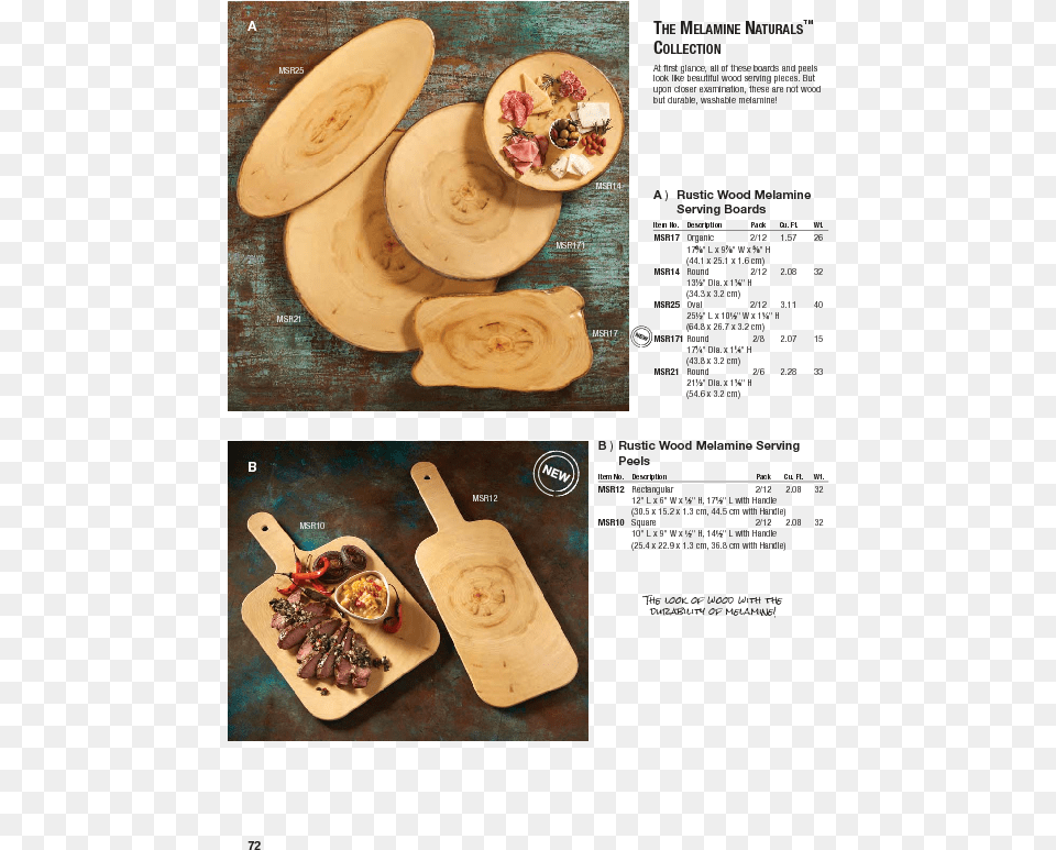 Plywood, Food, Food Presentation, Text Free Png Download