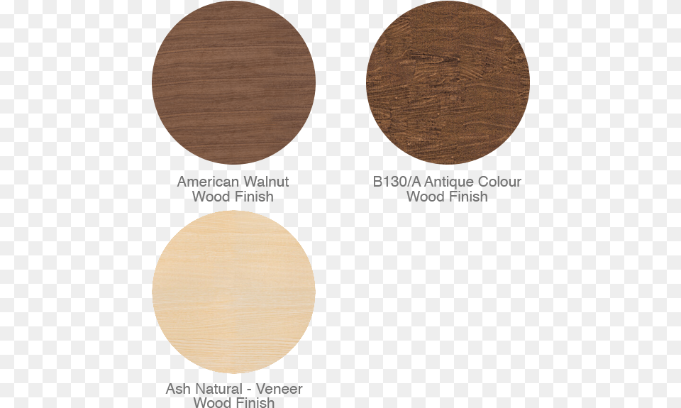 Plywood, Wood, Home Decor, Face, Person Free Png