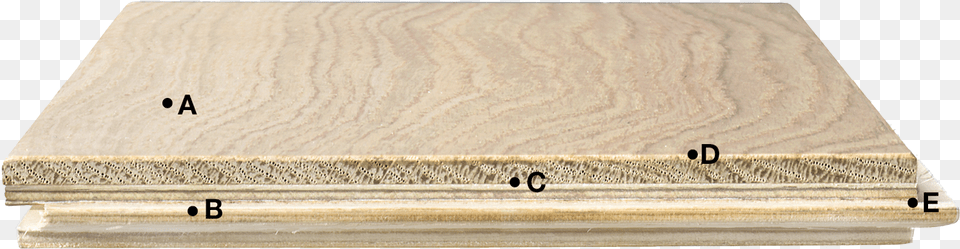 Plywood, Wood Free Png