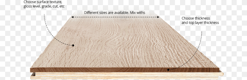 Plywood, Lumber, Wood Png Image