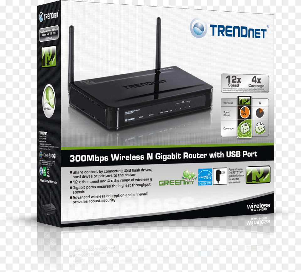 Pm Box Tew Trendnet Tew Wireless N Gigabit Router Png