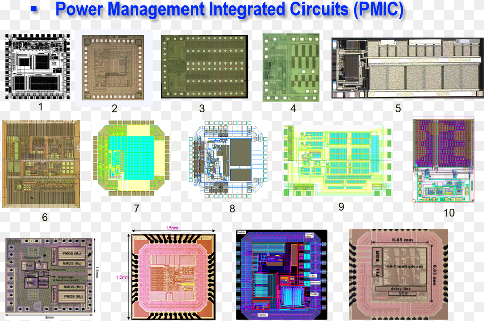 Pmic Chips Power Management Integrated Circuit, Electronics, Hardware, Computer Hardware, Printed Circuit Board Png