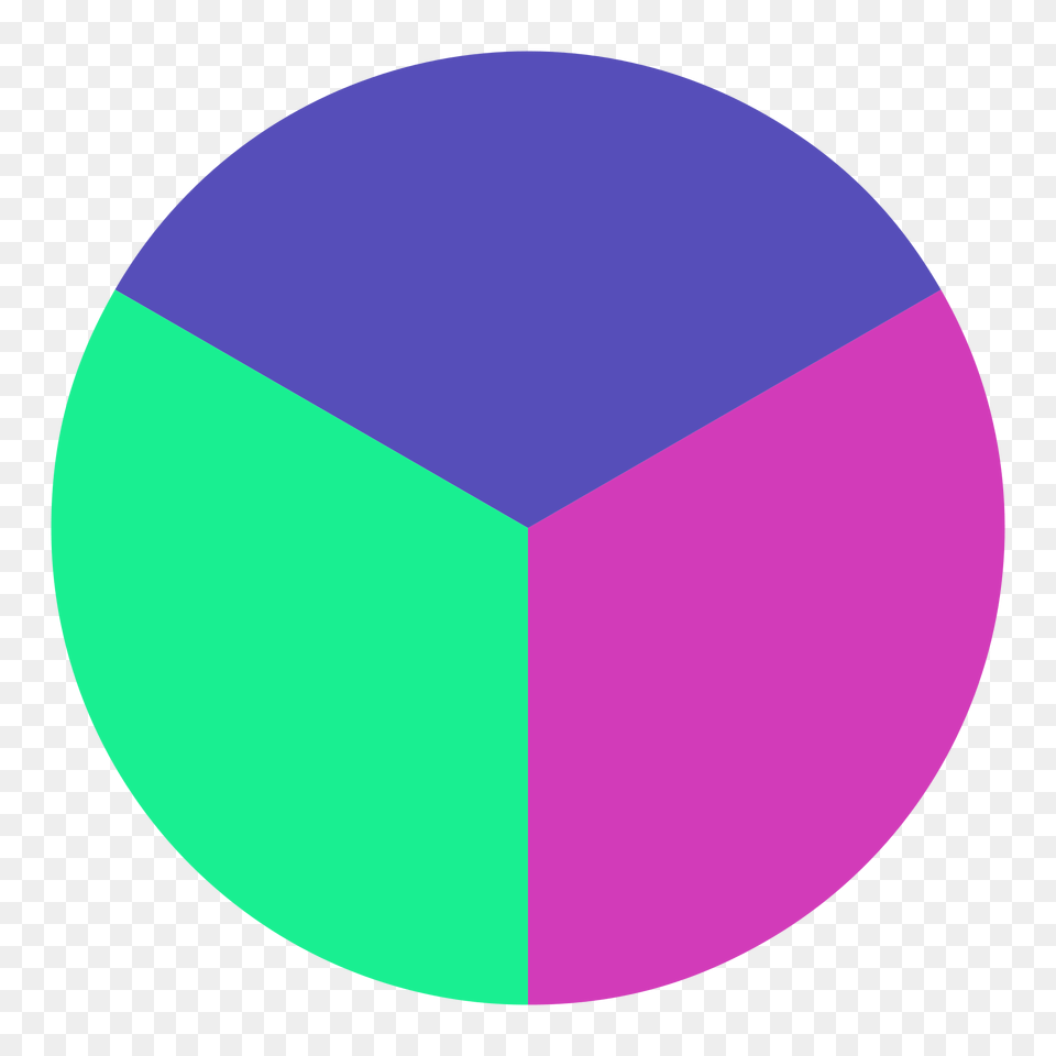 Pngpix Com Pie Chart Image, Pie Chart Free Png