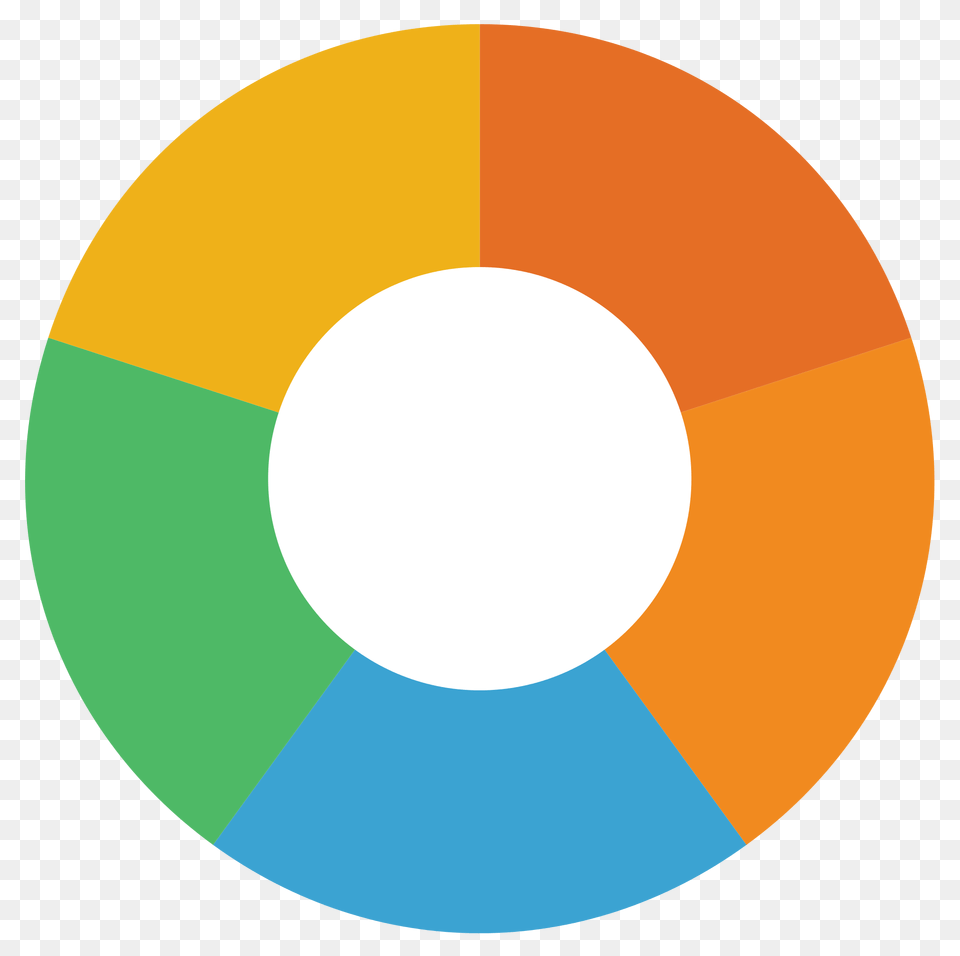 Pngpix Com Pie Chart Clothing, Hardhat, Helmet Free Transparent Png