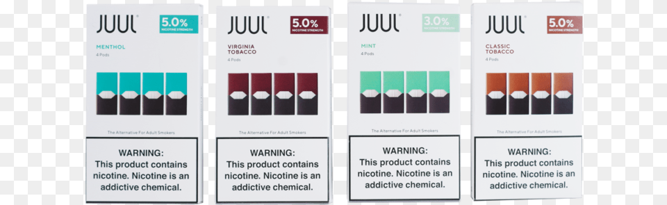 Pods Saveur Juul, Cosmetics, Lipstick, Advertisement, Poster Png