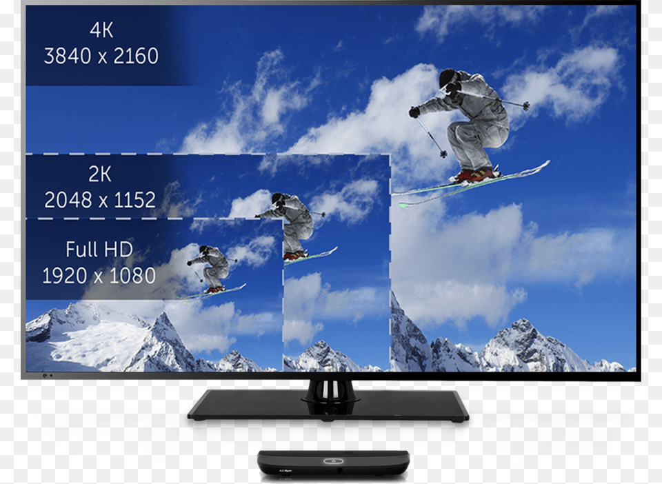 Poetry Clipart Television Set Computer Monitors Shun Cutlery, Tv, Screen, Outdoors, Nature Free Png Download