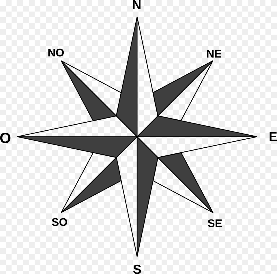 Point Compass, Star Symbol, Symbol, Cross Png