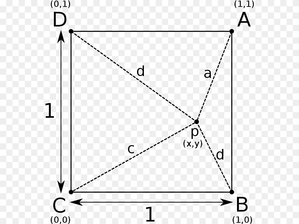 Point Inside A Square, Gray Png