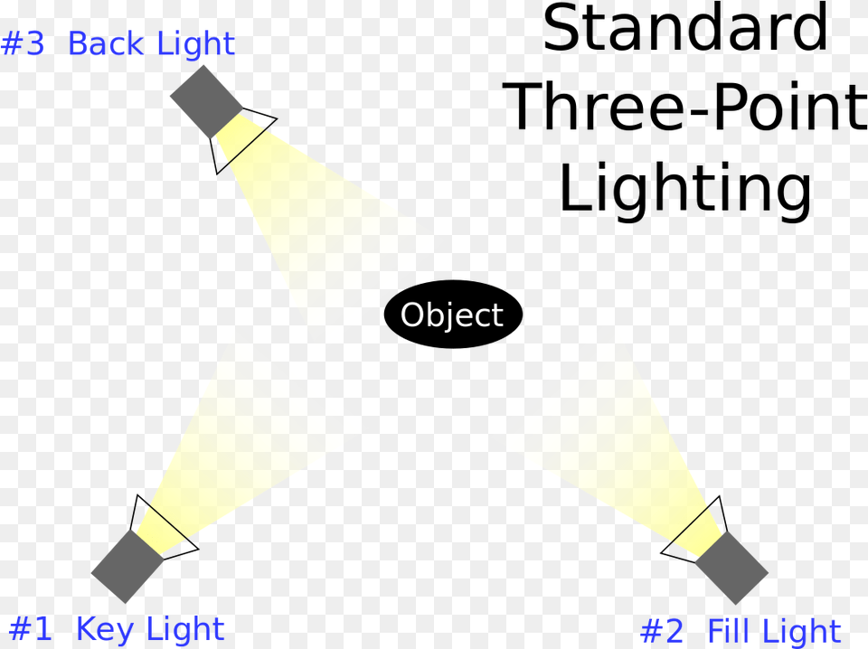 Point Lighting Plan, Lamp, Light, Triangle Png