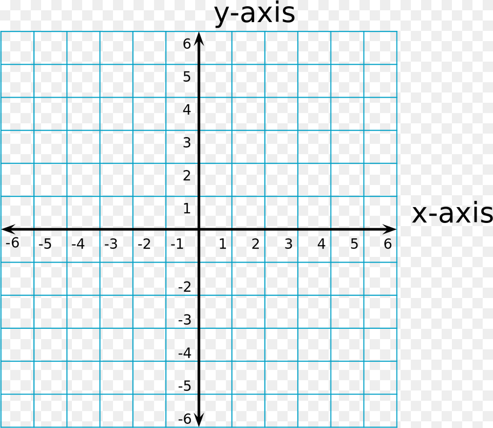 Point On A Coordinate Plane, Pattern Png Image