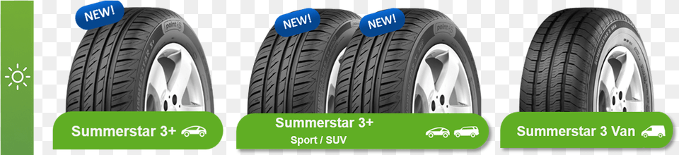 Point S 4 Seasons Tyres, Alloy Wheel, Car, Car Wheel, Machine Free Transparent Png