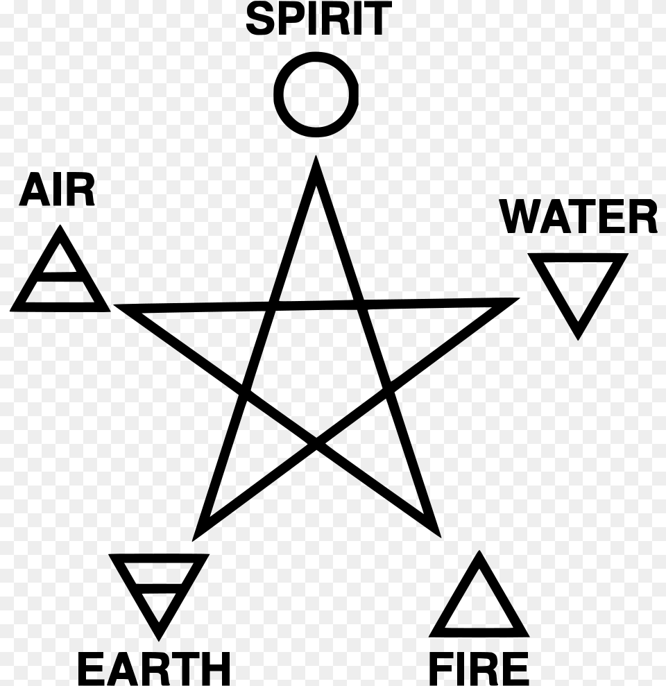 Point Star Elements, Gray Png