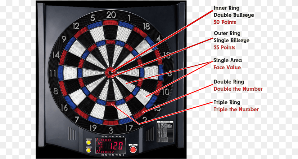 Points On Dart Board, Game, Darts Free Png