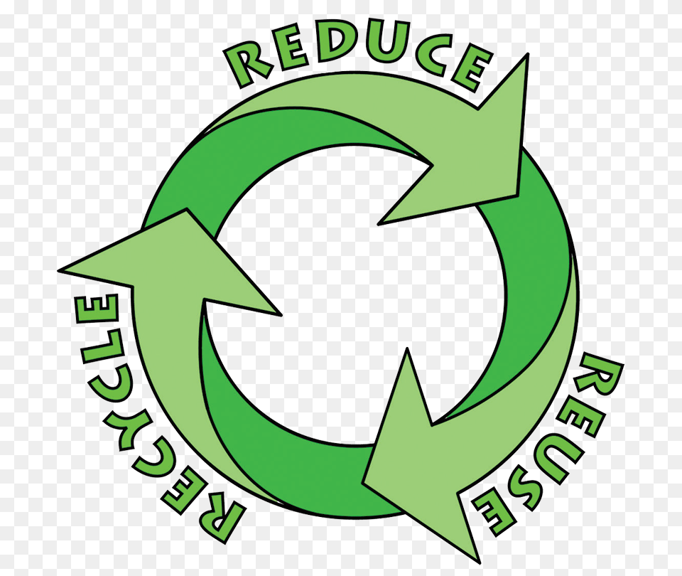 Points West Blog Reduce Reuse Recycle, Recycling Symbol, Symbol Free Png Download