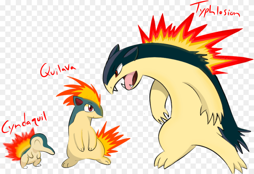 Pokemon Clipart Cyndaquil Pokemon Cyndaquil Evolution, Animal, Bird, Dragon Free Transparent Png