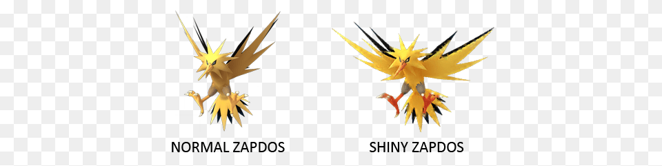 Pokemon Go Zapdos Day How To Prepare For The June Event Inverse, Aircraft, Airplane, Transportation, Vehicle Free Transparent Png