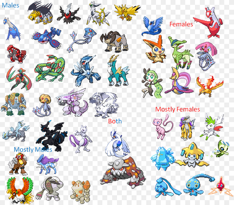 Pokemon Legends Names Female Legendary Pokemon, Baby, Person, Book, Comics Free Png Download