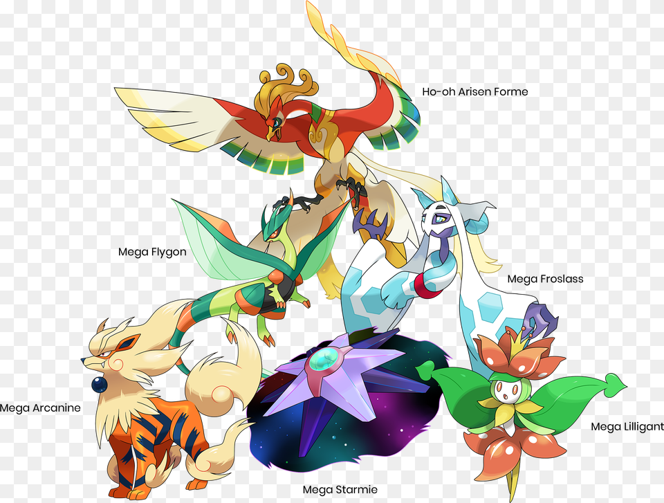 Pokemon Phoenix Rising Mega Arcanine, Art, Graphics Png Image