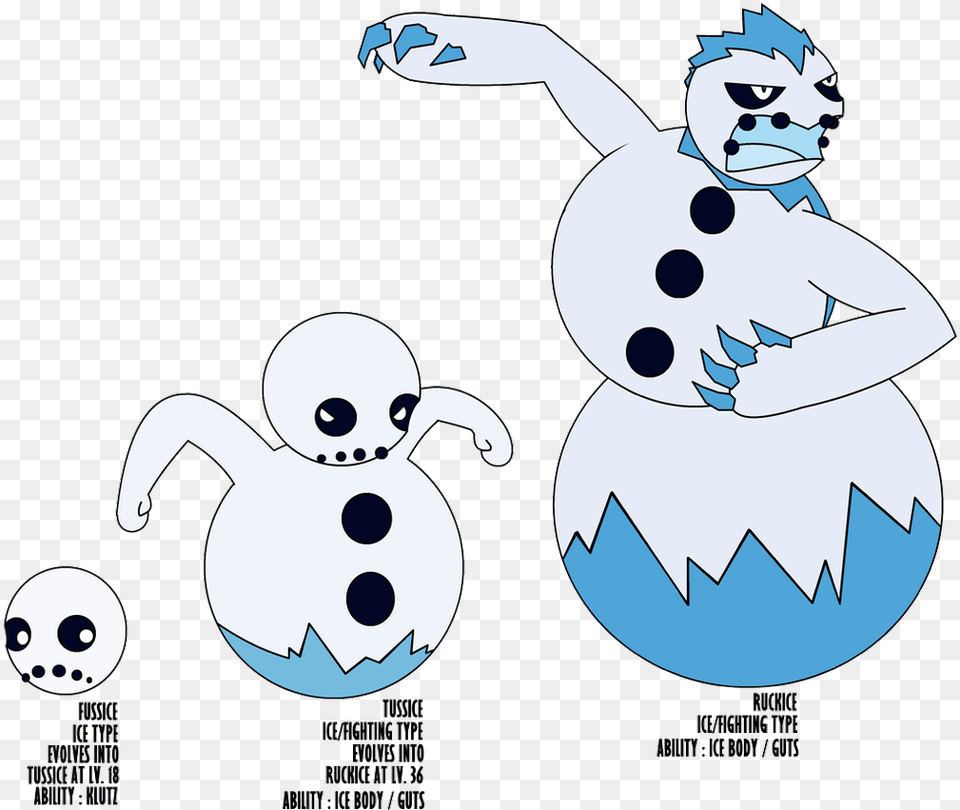 Pokemon Snowball, Book, Comics, Publication, Face Free Png