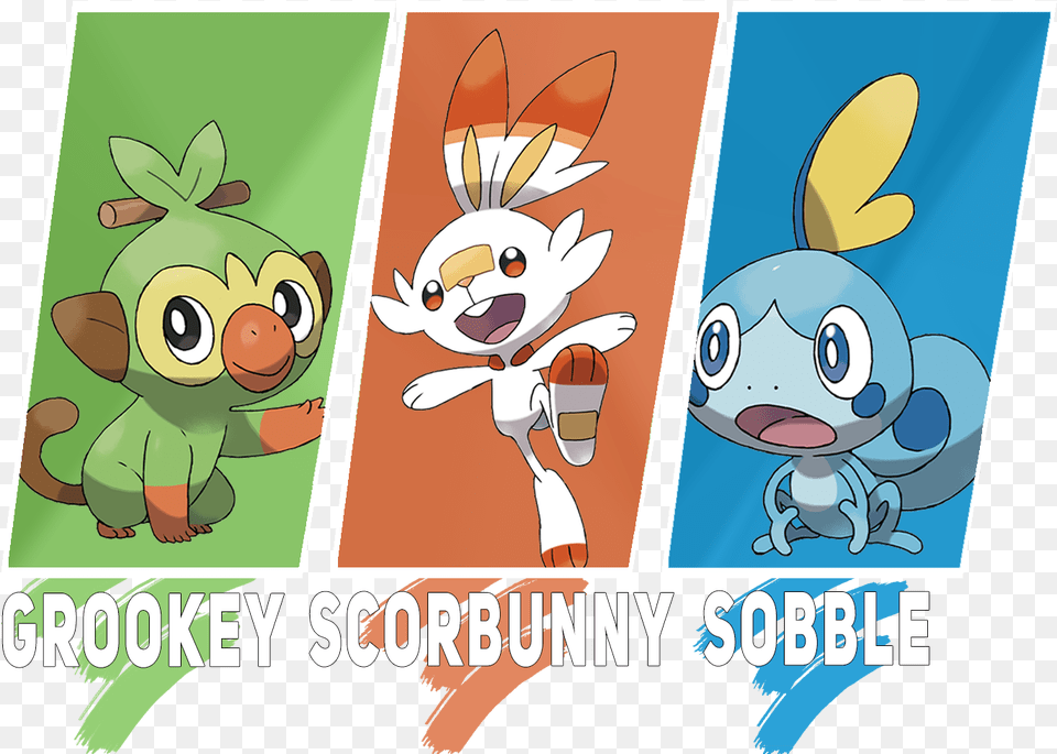 Pokemon Sword And Shield Starters, Publication, Book, Comics, Head Free Png Download