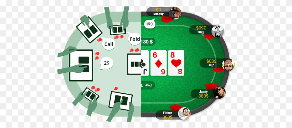 Pokerconnect Poker Poker, Person, Game Png