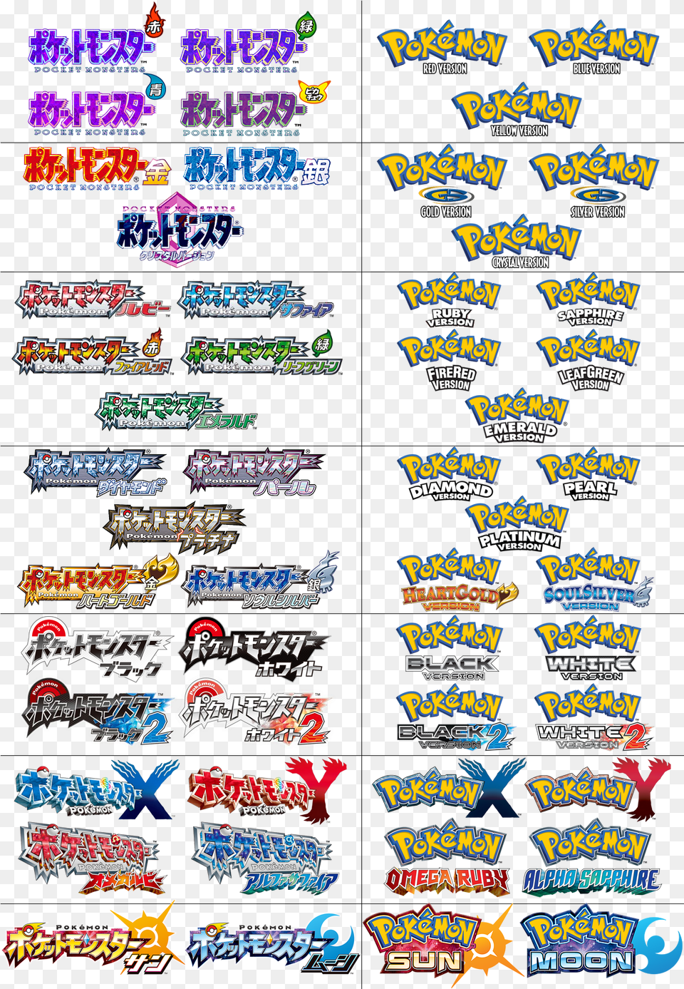 Pokmon Logo Evolution All Pokemon Core Games, Text, Food, Sweets Png Image