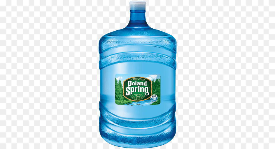 Poland Spring, Bottle, Beverage, Mineral Water, Water Bottle Free Png