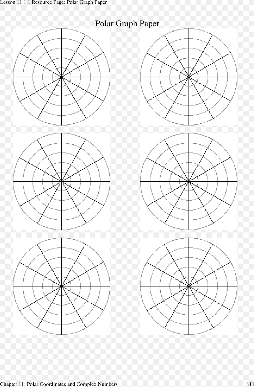 Polar Circle Graph Paper Main Circle, Window, Machine, Wheel Free Transparent Png
