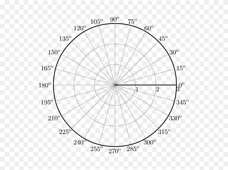 Polar Coordinates Graph Paper Polar Coordinates With Degrees, Spiral, Machine, Spoke, Wheel Png Image