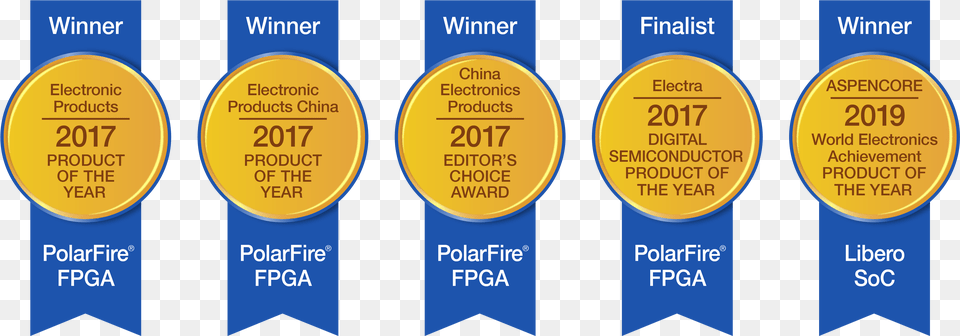 Polarfire Awards Electric Blue, Gold, Text Free Png Download