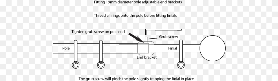 Poles Adjustable Loop Style Brackets Diagram, Chart, Plot Free Png