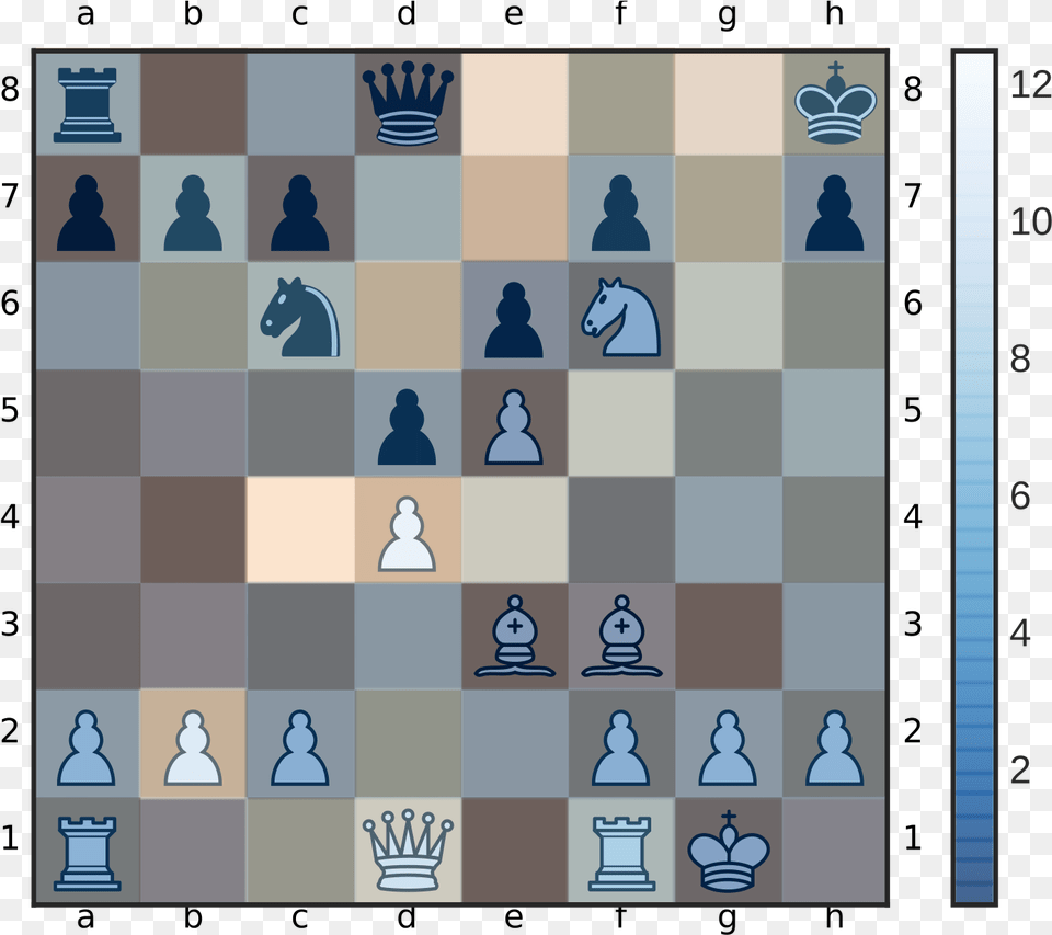 Policy Overlay Rj Softwares, Chess, Game Free Png