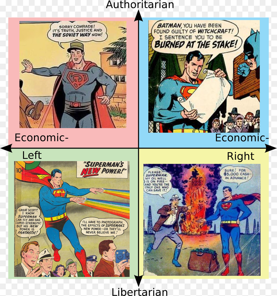 Political Compass Heroes Free Transparent Png