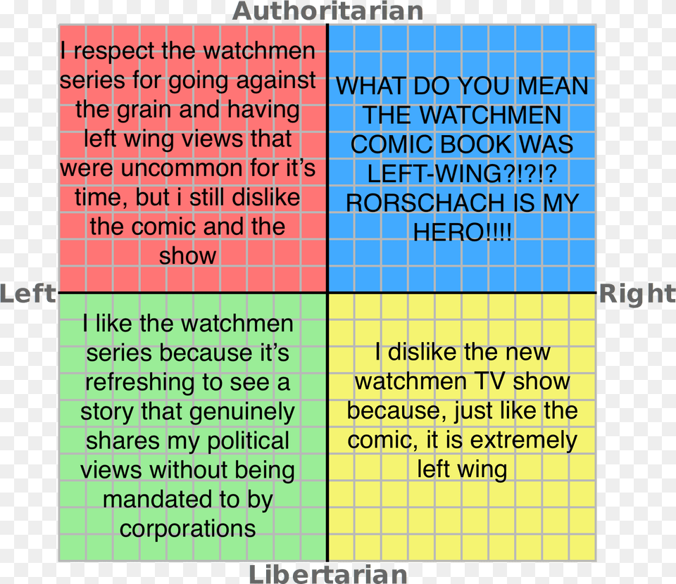 Political Compass Trains Png Image