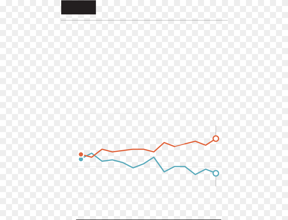 Poll Diagram Png