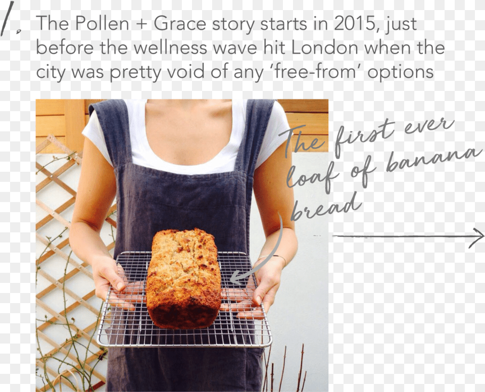 Pollen Grace Timeline 2015 Start 3 Rotisserie, Adult, Person, Female, Woman Free Png Download