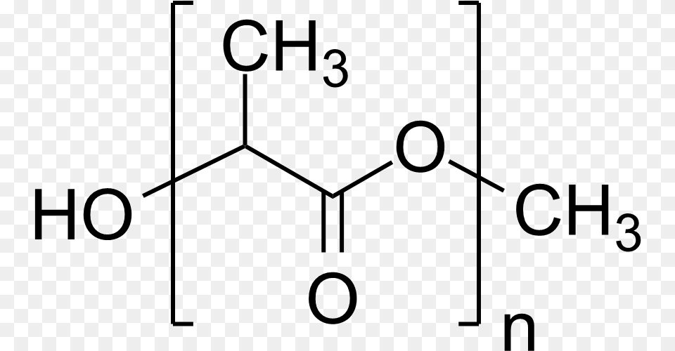 Poly Iv Newman Projection For Butane, Diagram Free Transparent Png