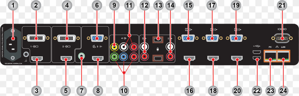 Polycom Group 700 Rear, Wiring, Network Free Png Download