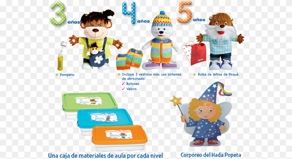 Pompas De Jabon Algaida, Baby, Person, Teddy Bear, Toy Png