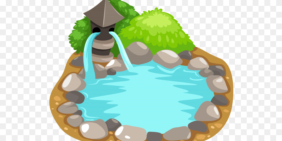 Pond Clipart, Pool, Water, Nature, Outdoors Free Png Download