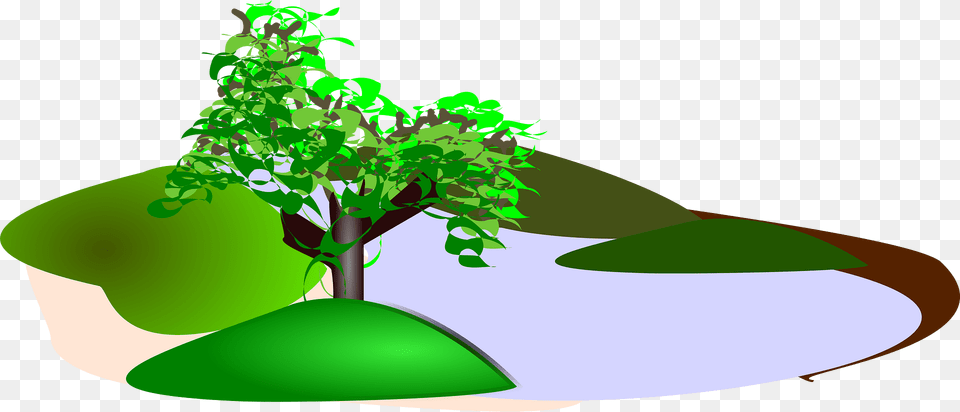 Pond Clipart, Green, Plant, Tree, Grass Free Png