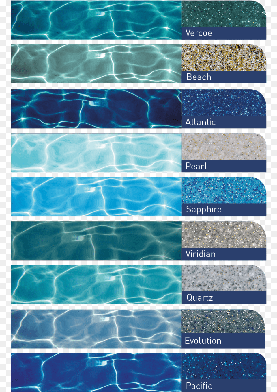 Pool Colours Swimming Pool Colour And Water, Swimming Pool, Turquoise, Outdoors Free Transparent Png