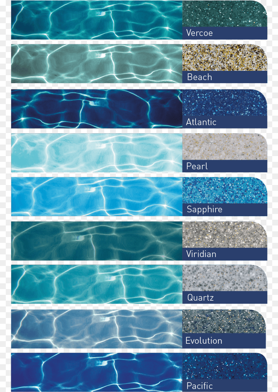 Pool Colours With Water, Swimming Pool, Turquoise, Outdoors Png Image