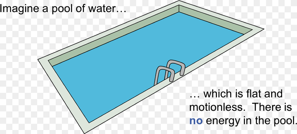Pool No Energy Plot, Leisure Activities, Person, Sport, Swimming Png