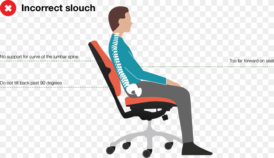 Poor Slouch Correct Chair Posture, Person, Sitting, Face, Head Free Transparent Png