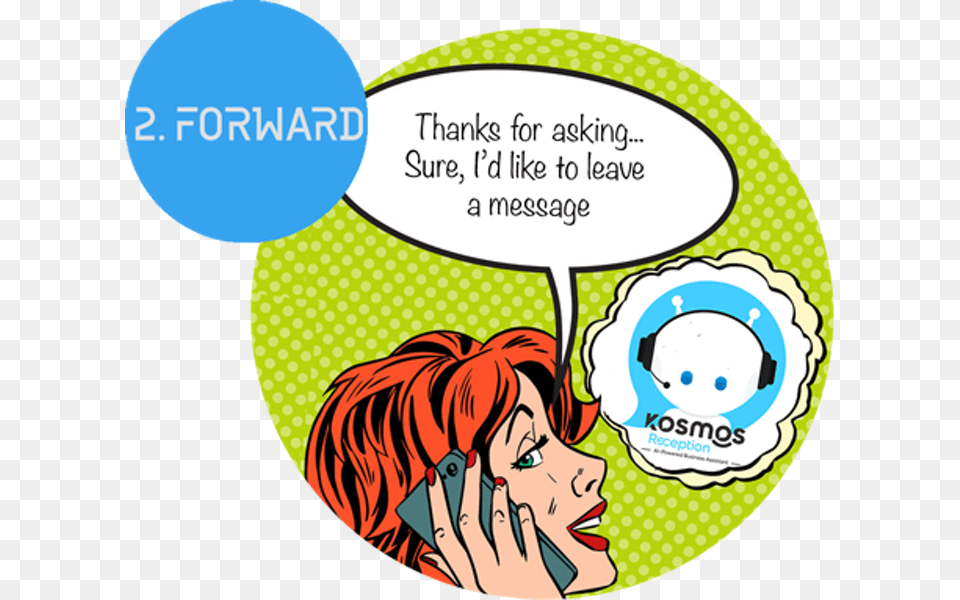 Pop Art Telefon Comic, Book, Comics, Publication, Person Free Transparent Png