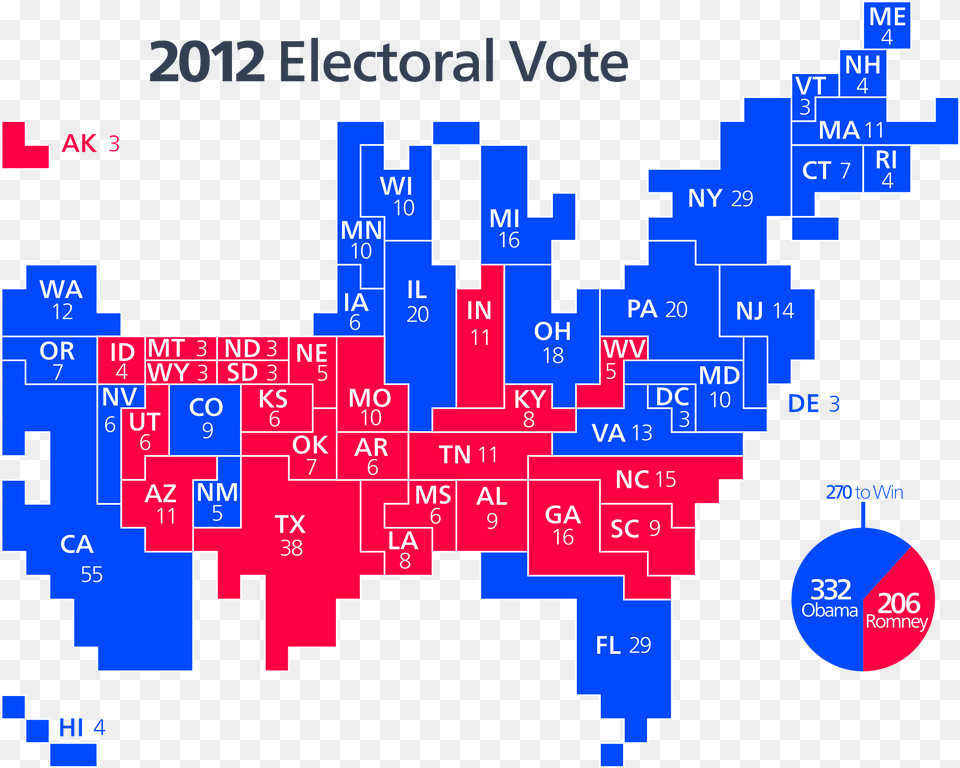 Population Weighted Electoral Map, First Aid Png Image